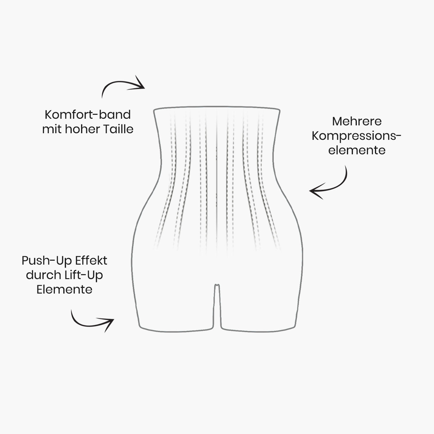 Hochtaillierte Form-Shorts mit Po-Lift und Bauchstütze creamyfabrics